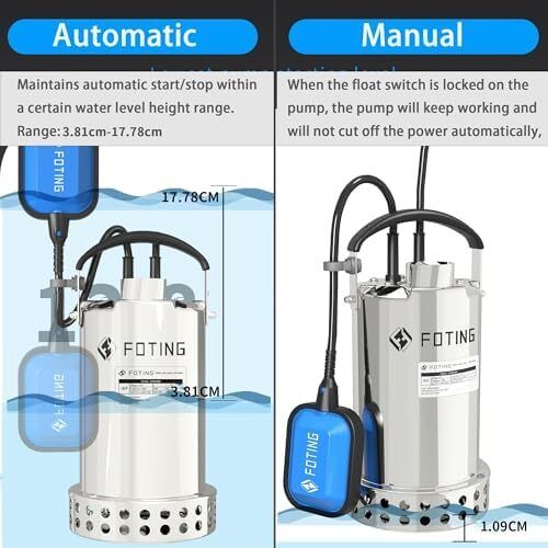 900W Stainless Steel Submersible Water Pump with Float Switch, 13000 L/H Electric Sump Pump for Dirty/Clean Water