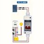 solar DC circuit breakers Image 5