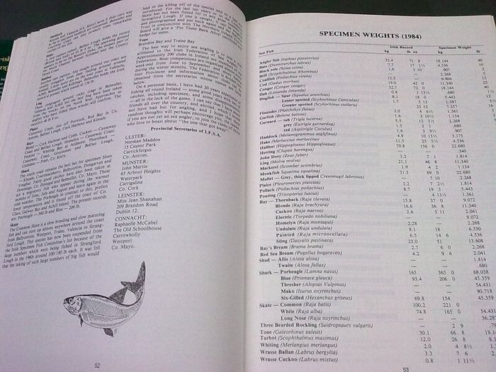 Irish fieldsports & angling handbook Ireland 1984