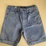 Boys Shorts Image 6