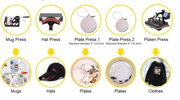 5in1 heatpress