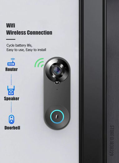Wireless WiFi Video Doorbell Camera Smart Door Viewer Motion Detection Night Vision Visual Intercom