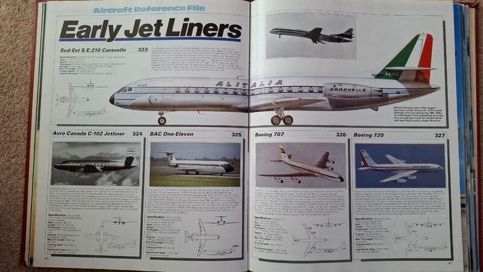 Take Off Magazine Collection