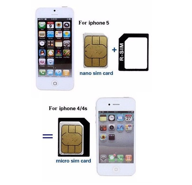 New Noosy Nano Micro Standard SIM Adapter Converter Tray iPhone Samsung #526