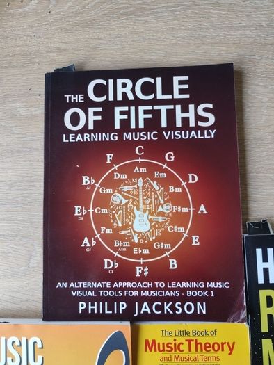 Music Theory Books Collection