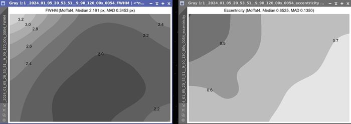 Full Imaging AStrograph Setup (150 mm f/2.8 Fast Newtonian)