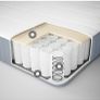 Ikea Single Mattress - Vesteroy Image 3