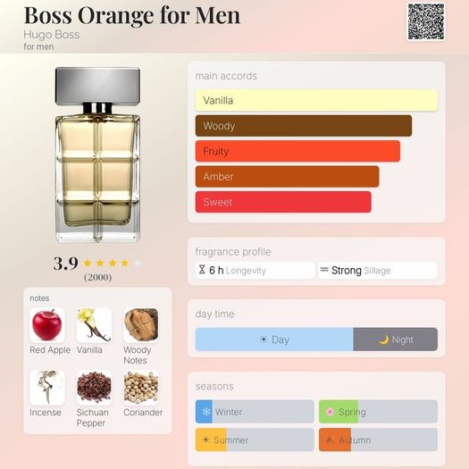 Boss Orange for Men Hugo Boss