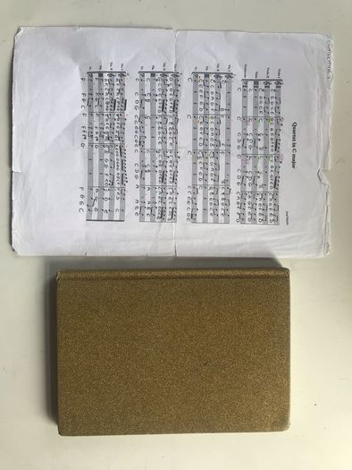 Music Leaving Cert H1 Notes