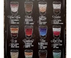 Shots Menu : Metal Sign