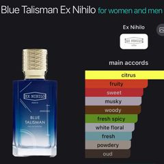 Fragrance