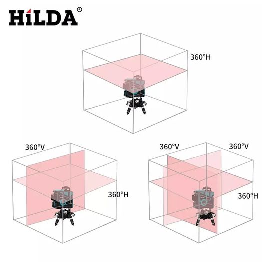 Laser Level 12 Lines 3D Level Self-Leveling 360 Horizontal And Vertical Cross Super Powerful Green Laser Lev
