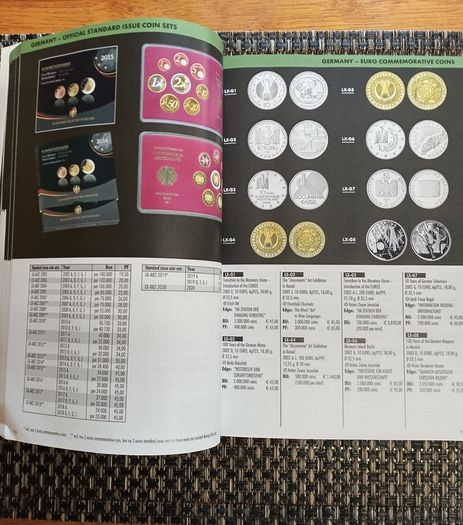 Coins Banknotes - Euro Coins & Banknotes Catalogue Leuchtturm 2021