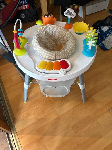 Activity table