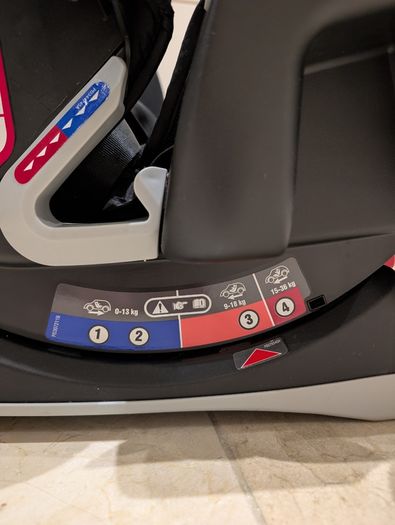 Graco Milestone All-in-One Car Seat
