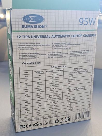 2026 Automatic Sumvision 95W Universal 95W Power Adapter With 12Tips DC (Updated S.tyle) / Charger for Laptops.