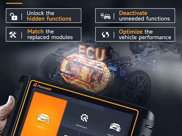 FOXWELL GT75TS OBD2 Automotive Scanner ECU Coding TPMS Service 31 Reset Bidirectional OE-level OBDII Car Diagnostic Scanner