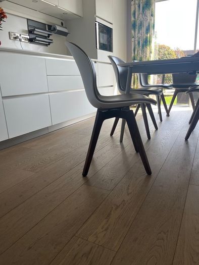 BoConcept