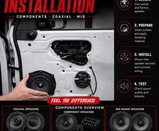 Car Audio - DashCam - Speaker - Subwoofer - Amplifier - Reverse Camera - Parking Sensors