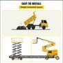 12V Hydraulic Power Unit with 4.5m Remote Image 3
