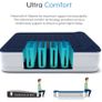 Luxury King Size Air Bed - Elevated Inflatable Air Mattress, Electric Built-in Pump, Raised Pillow & Structured I-Beam Technology, Height 56cm (FREE POSTAGE) Image 6
