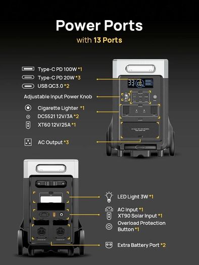 AFERIY 3.6KW  Expandable Portable Power Station