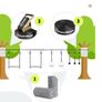 Ninja Warrior Obstacle Course 15m Slackline with 7 Obstacles for Kids & Teens Image 3