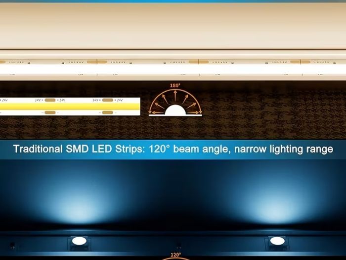 LQHZMYY 12V Hardwired COB LED High-Brightness Flexible LED Strip, Self-Adhesive And Cuttable, Suitable for Indoor, Mirror, Bedroom, Kitchen, Office Desk, Backlighting Lighting Lighting, Flexible Lighting LED Strip