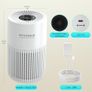 Air Purifier for Bedroom Home - Quiet HEPA Filter Cleaner with Fragrance Sponge & 3 Speed for Dust, Pet,Better Sleep, Air Freshener, Odour, Smoke, Office, Desktop Image 2
