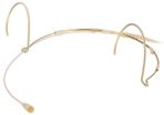 DPA 4066 Headset Mic