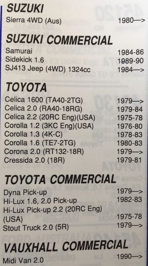 Distributor Cap 45030