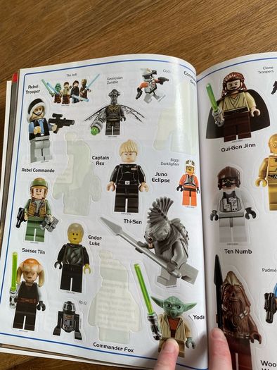 Star Wars Lego Figures - Ultimate Sticker Collection