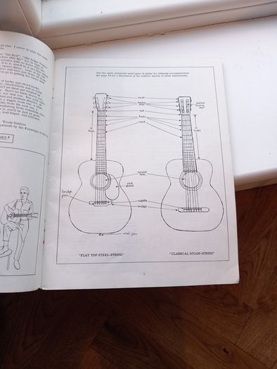 The folksiger's Guitar guide songs book/instruction manual by Jerry silveman