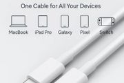 USB C to USB C Charger Cable for iPhone 15/16 Fast Charging, 1M 60W Type C Charging Fast Charging Cable for iPhone16/16 Pro/15/15 Plus/15 Pro/15 Pro Max, iPad Pro/Air/Mini,Mac (White, 2M)