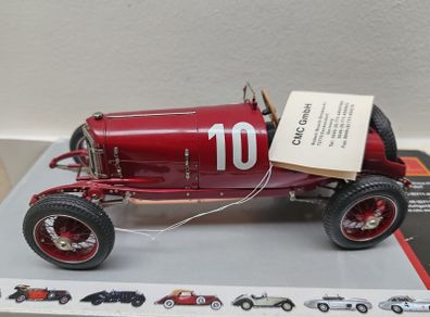 CMC Model