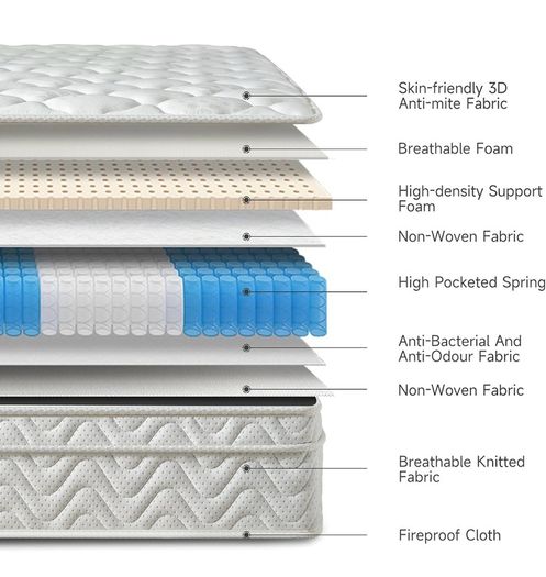 King Size Hybrid Mattress, 10.2 Inch with Breathable Foam and Pocket Spring, Medium Firm, 150x200x26cm