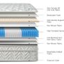 King Size Hybrid Mattress, 10.2 Inch with Breathable Foam and Pocket Spring, Medium Firm, 150x200x26cm Image 8