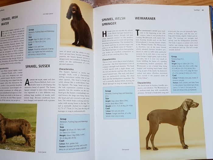 BN Encyclopedia of the Dog