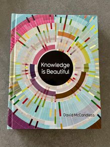 Knowledge is beautiful book