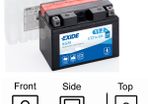 Motorcycle Battery  ETZ14-BS / YTZ14S