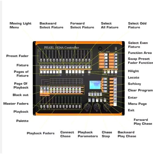 Pearl Professional DMX Controller