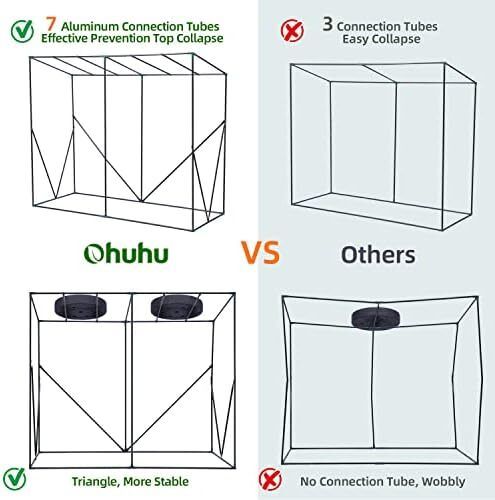 Greenhouse for Outdoors: Portable Green House Heavy Duty with Roll-Up Zippered Door PE Cover, Tall Plastic Greenhouses for Outside Winter Plants Shed for Backyard, White 200x77x170 cm
