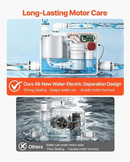 Utility Sink Pump 800W 12000L/h Flow 32.8 ft/10 m Head Macerator Pump, Waste Water Disposal Macerating Machine with 3 Inlets, for Basement, Kitchen, Sink, Shower, Bathtub, Laundry Gray Water