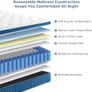 Double Mattress 4FT6 Image 3