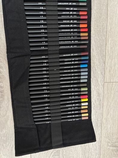 AK Weathering pencils for modelling