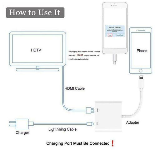 8 Pin to HDMI TV AV Adapter Cable for iPhone 11 12 7 6S Plus X XS MAX 5 SE iPad