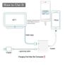 8 Pin to HDMI TV AV Adapter Cable for iPhone 11 12 7 6S Plus X XS MAX 5 SE iPad Image 2