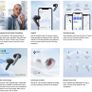 soundcore Anker Liberty Air 2 Pro True Wireless Earbuds, Targeted Active Noise Cancelling, PureNote Technology, LDAC, 6 Mics for Calls, 26H Playtime, HearID Personalized EQ, Wireless Charging - Boxed & Complete Image 2