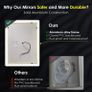 600x500mm Bathroom Mirror With Lights, Horizontal Vertical/Sensor Switch LED Illuminated Bath Vanity Wall-Mounted Mirrors (FREE POSTAGE) Image 6