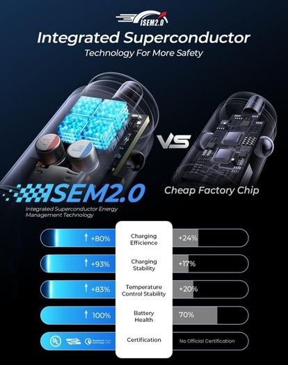 Car Charger Adapter USB C 54W 12V USB Socket [USBC 36W+USBA 18W] 60W USB C Cable PD3.0 Car Phone Charger Cigarette Lighter USB Charger for iPhone 16 Pro 16e Samsung S25 Ultra Car Accessories